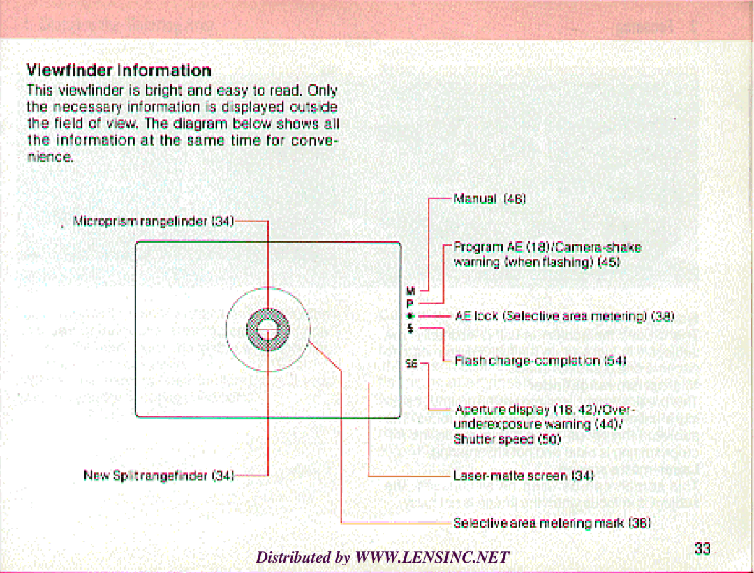 Canon T70 manual 