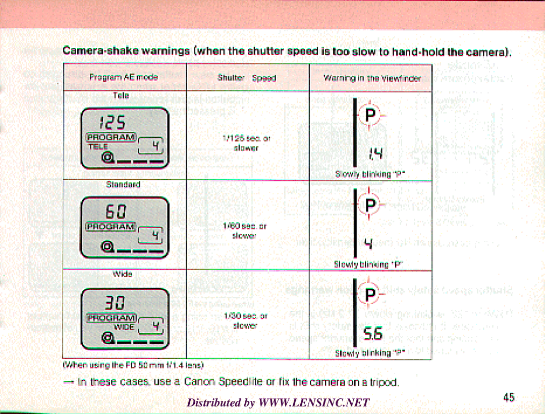 Canon T70 manual 