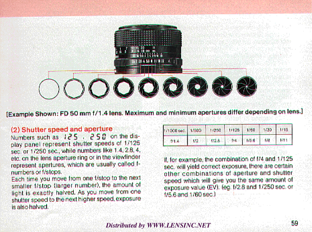 Canon T70 manual 