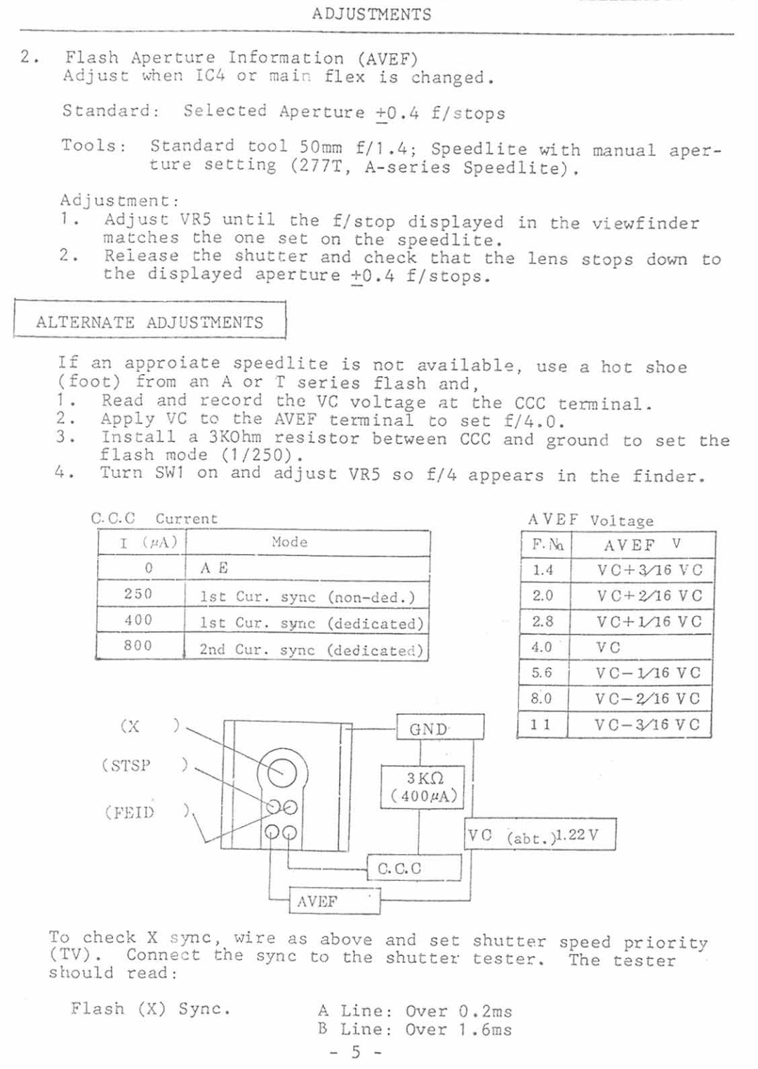 Canon T90 manual 