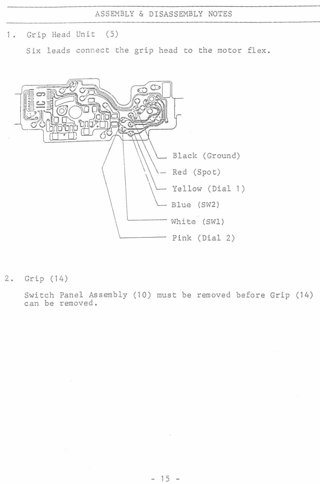 Canon T90 manual 