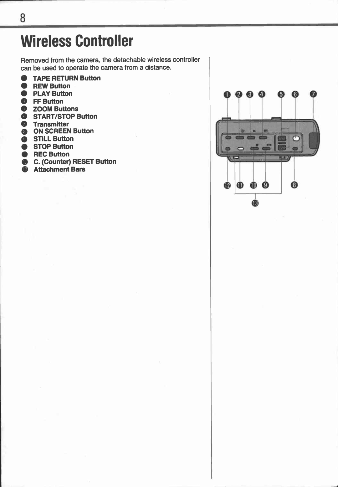 Canon UC 10 manual 