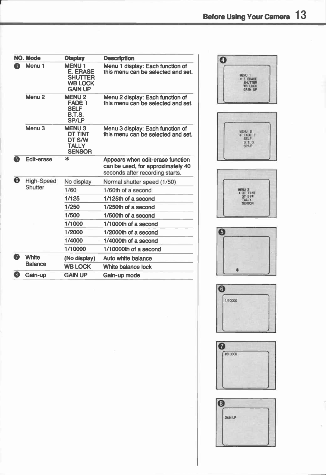 Canon UC 10 manual 