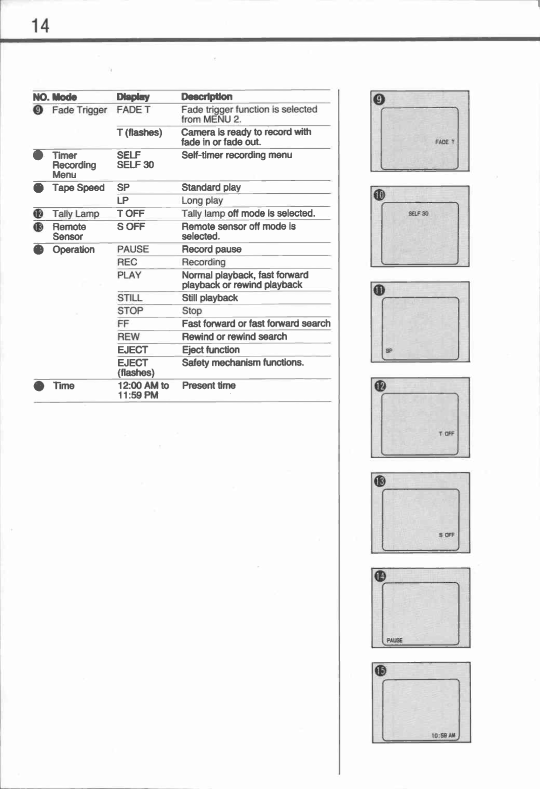 Canon UC 10 manual 