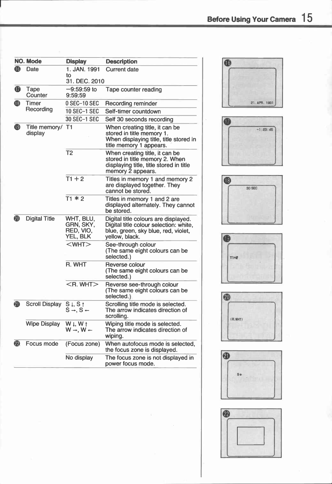 Canon UC 10 manual 