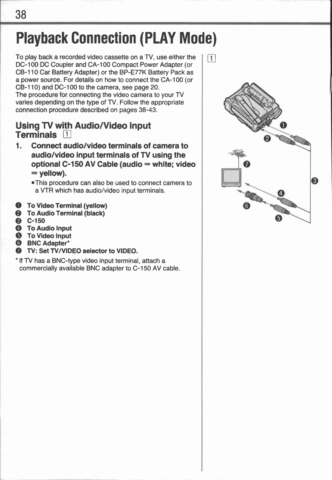 Canon UC 10 manual 