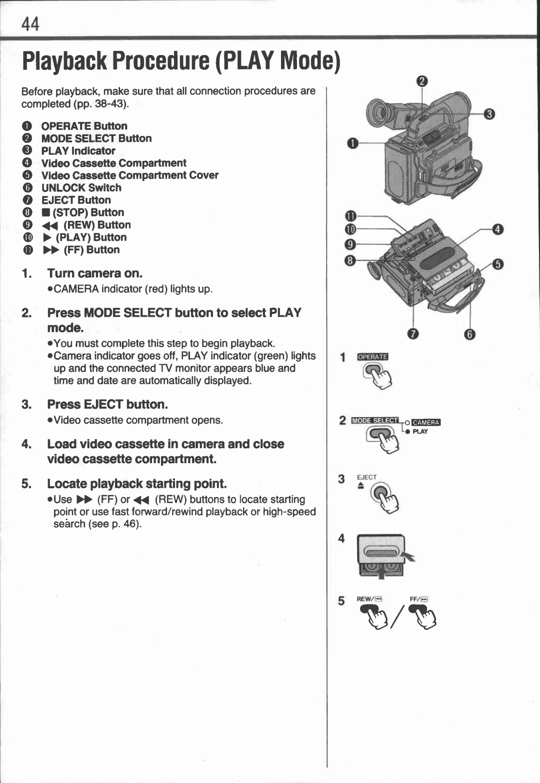 Canon UC 10 manual 