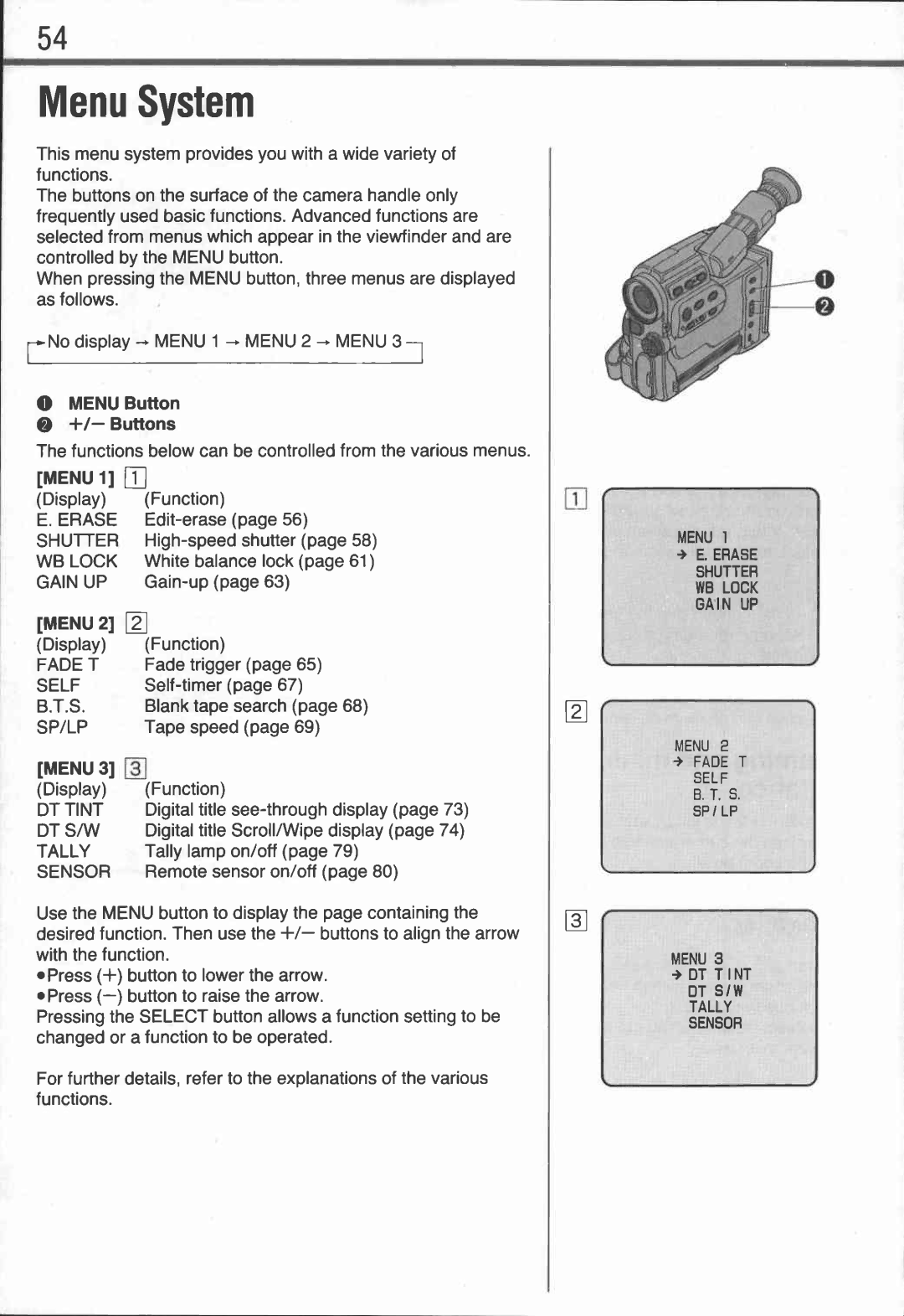 Canon UC 10 manual 