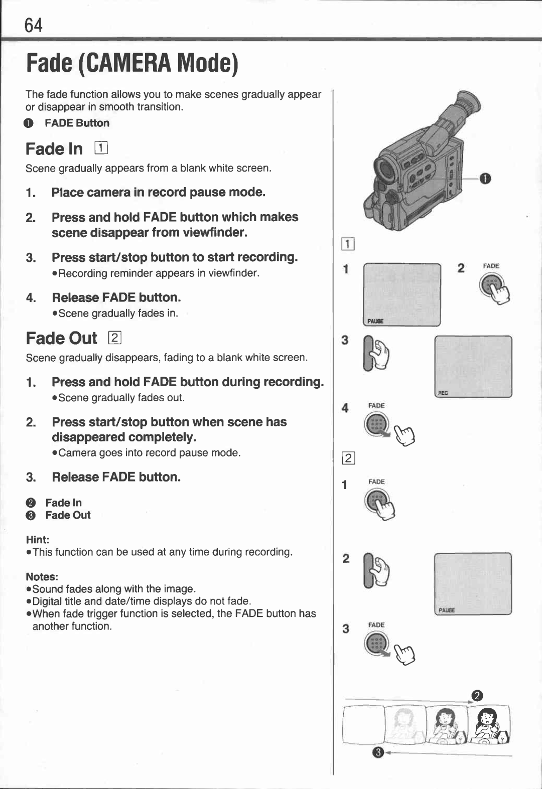 Canon UC 10 manual 