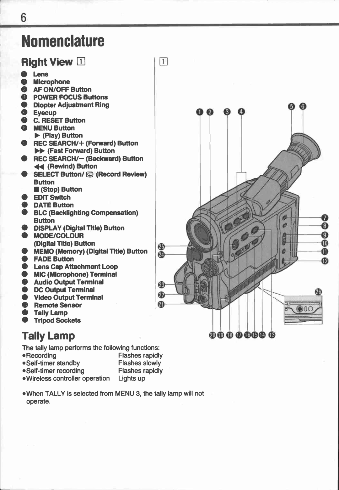 Canon UC 10 manual 