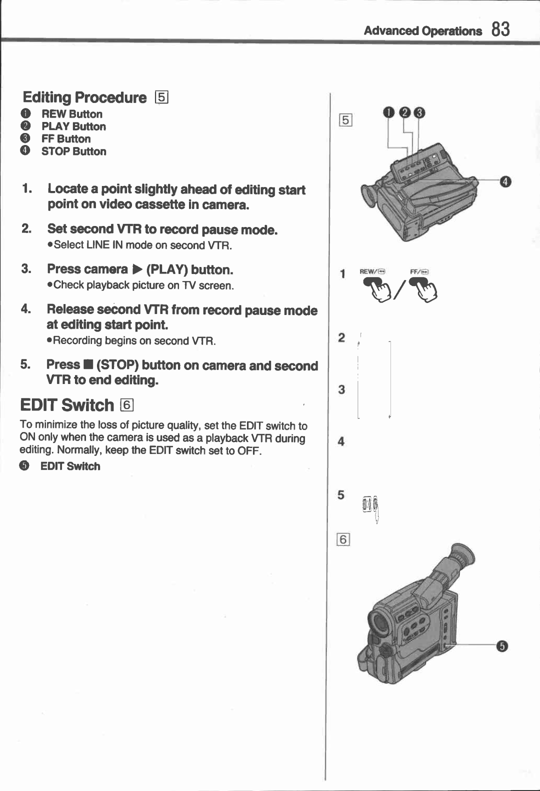 Canon UC 10 manual 