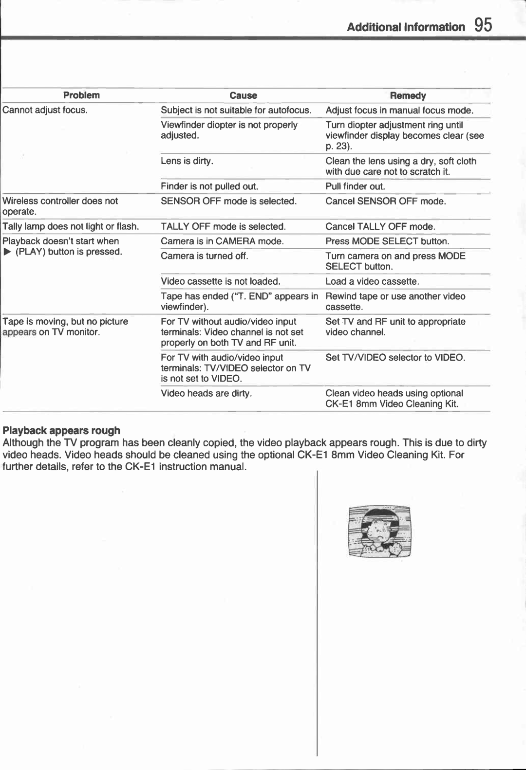 Canon UC 10 manual 