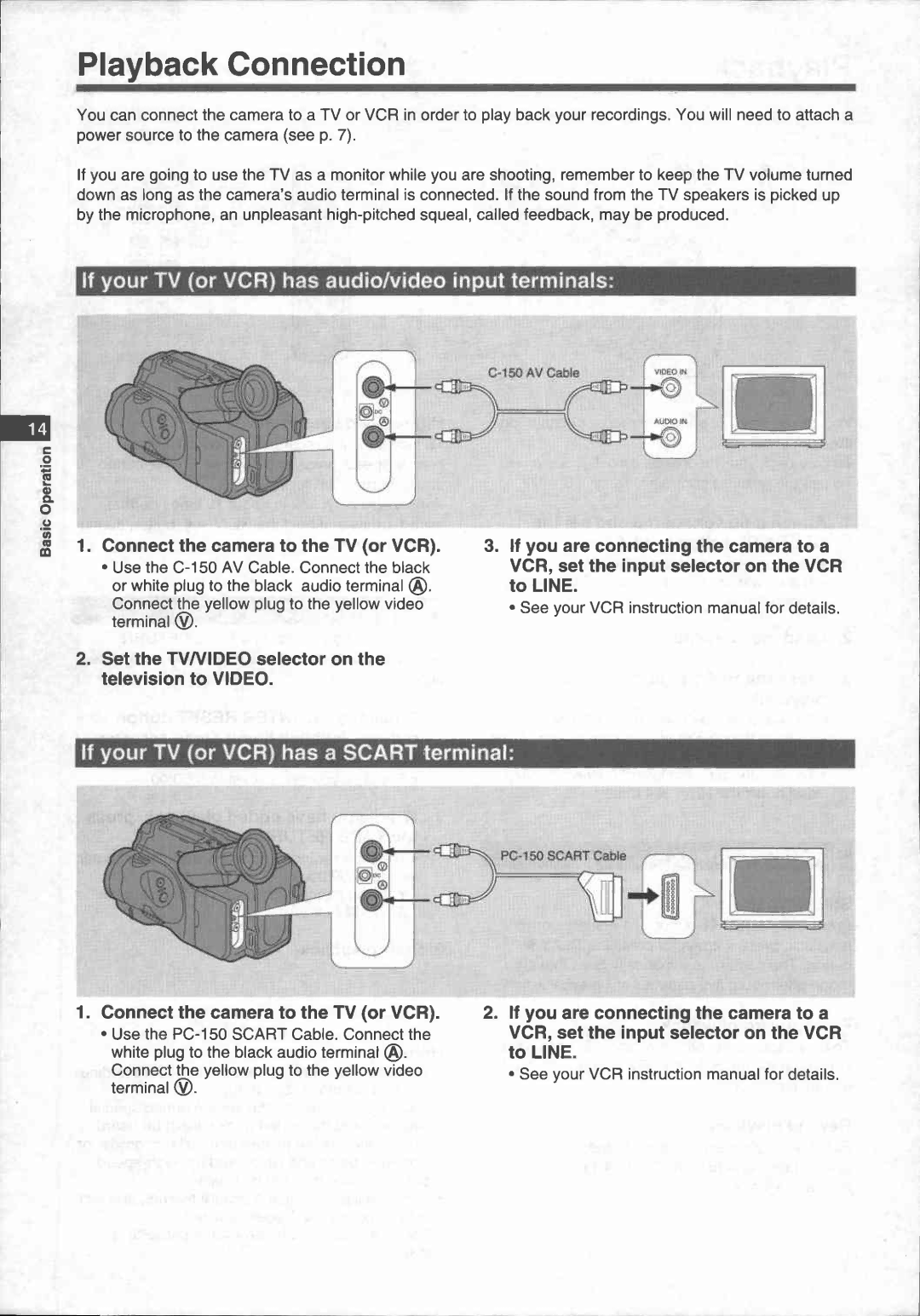 Canon UC 100 manual 