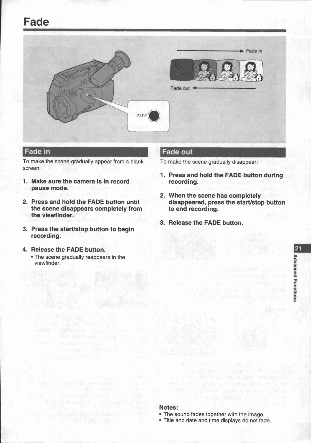 Canon UC 100 manual 