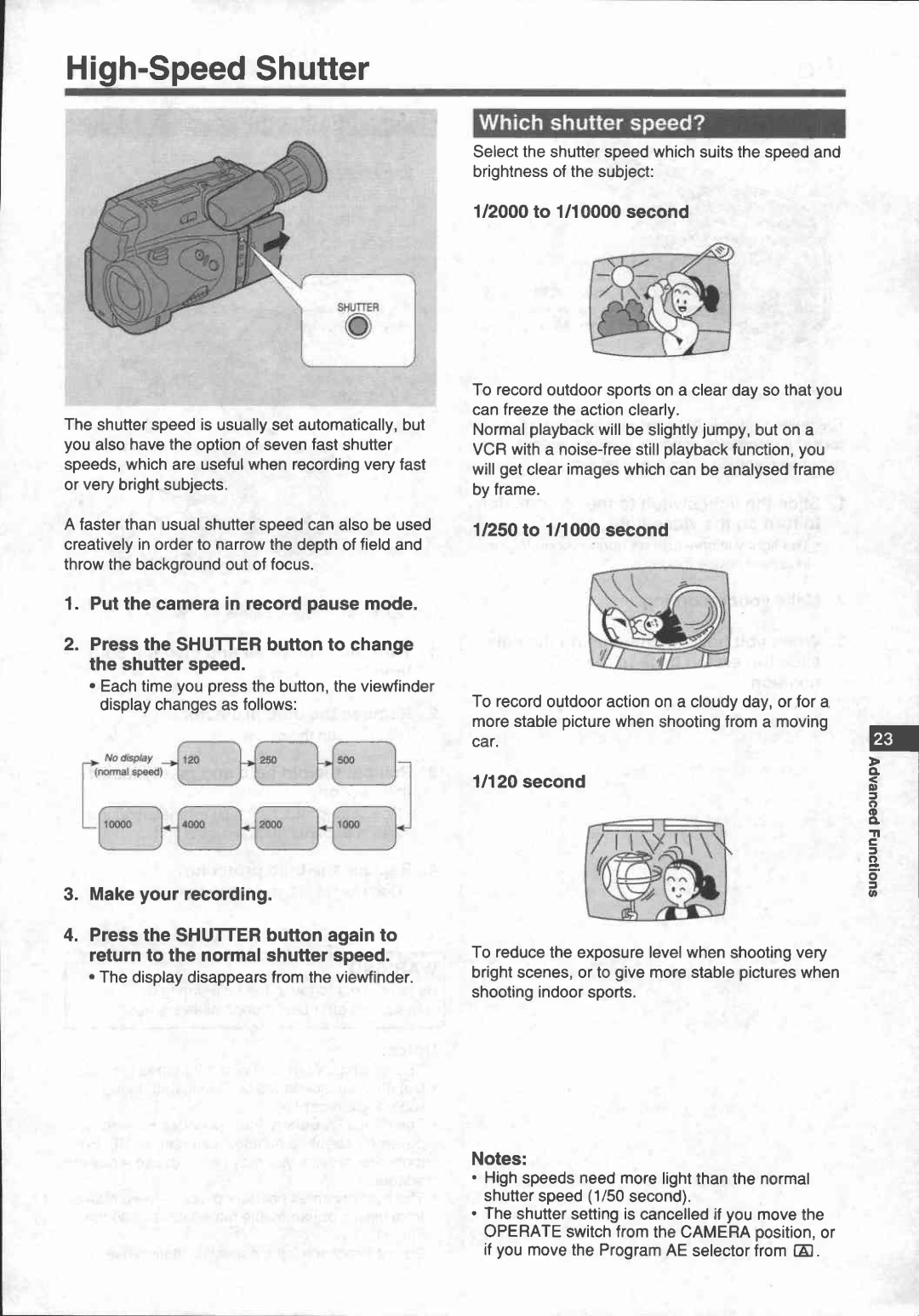 Canon UC 100 manual 