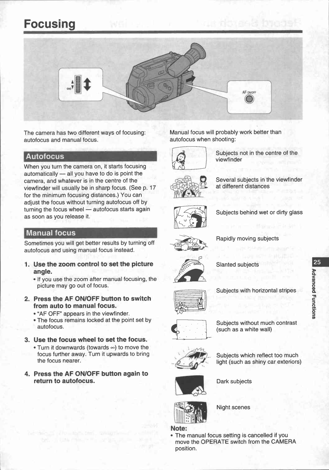 Canon UC 100 manual 