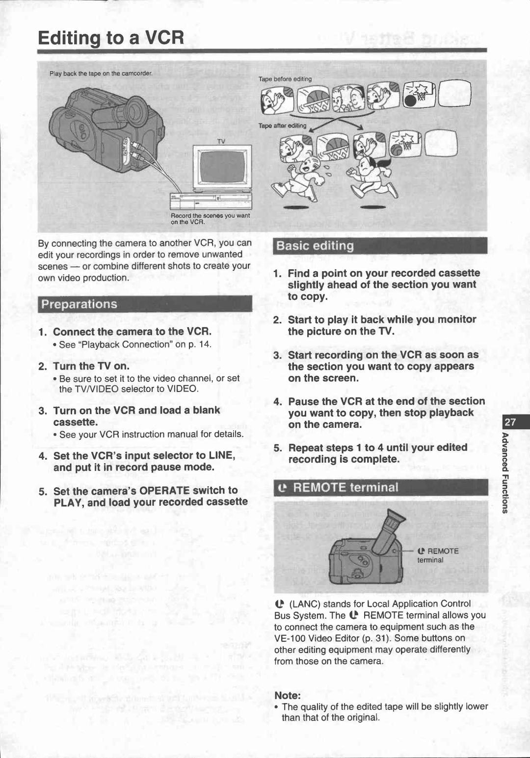 Canon UC 100 manual 