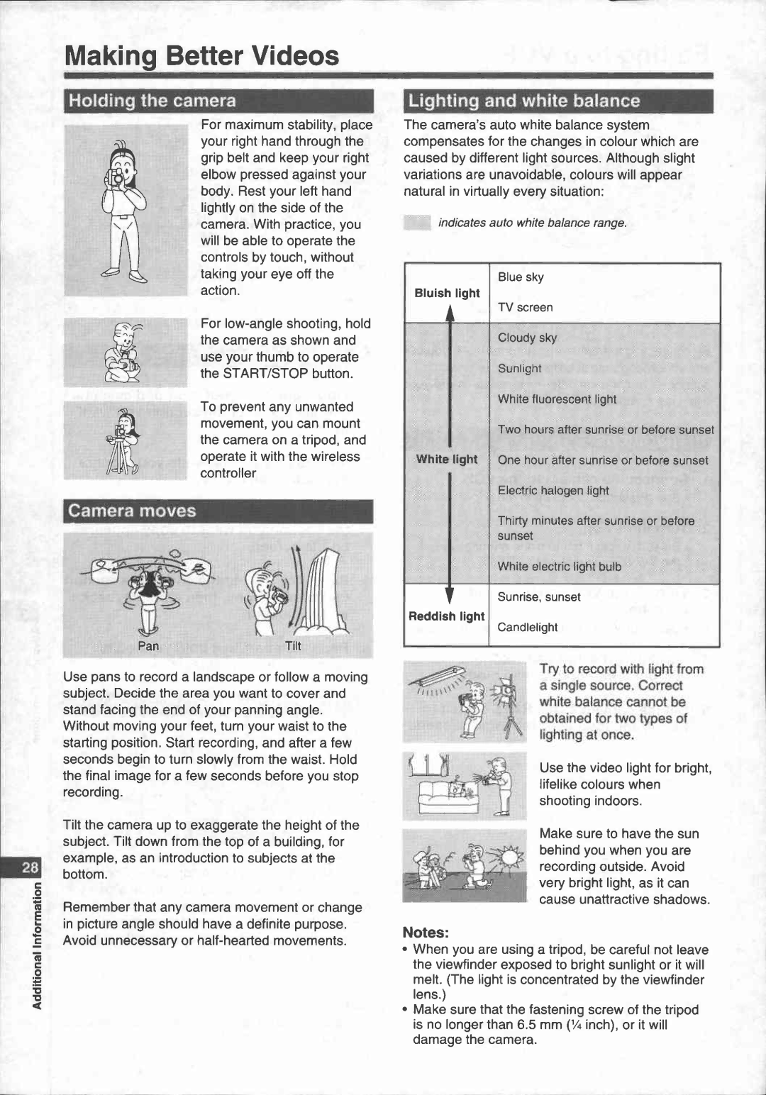 Canon UC 100 manual 