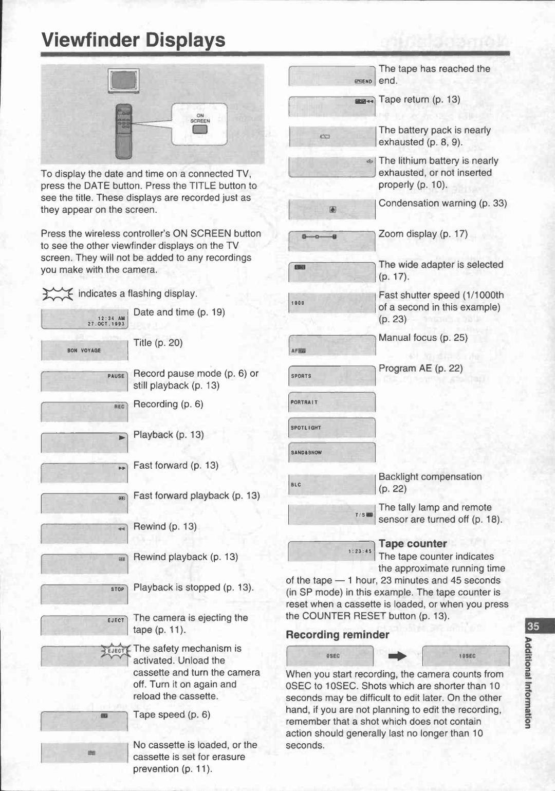 Canon UC 100 manual 