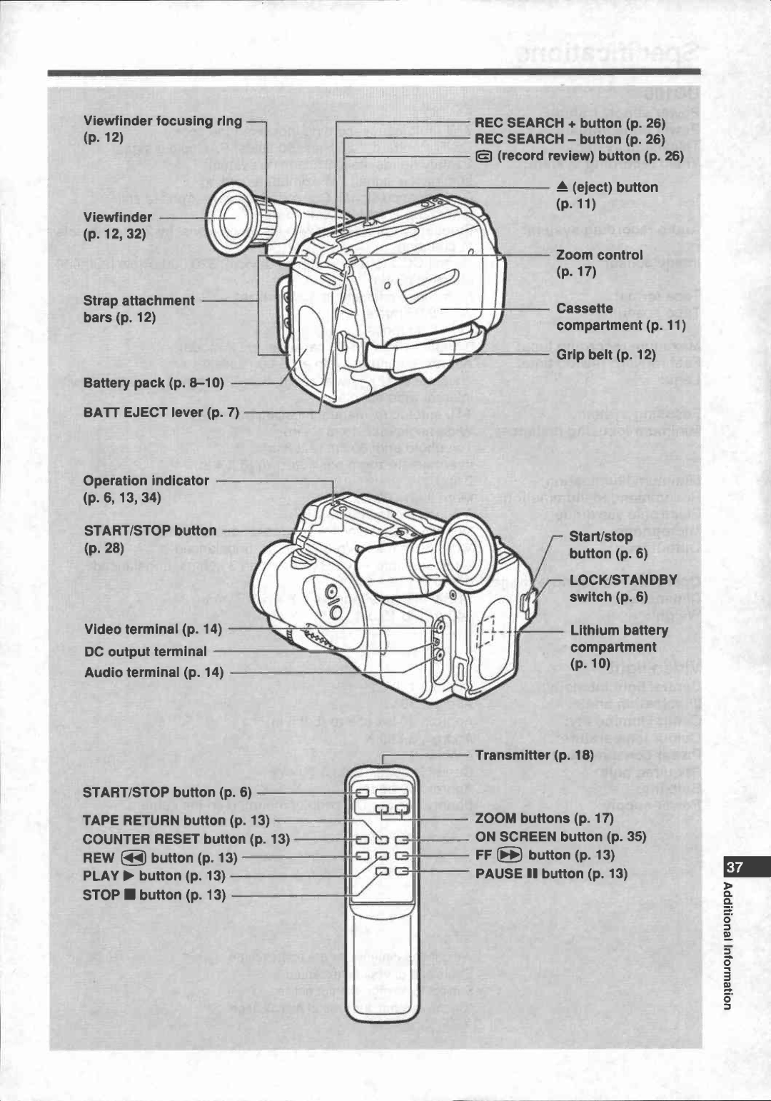 Canon UC 100 manual 