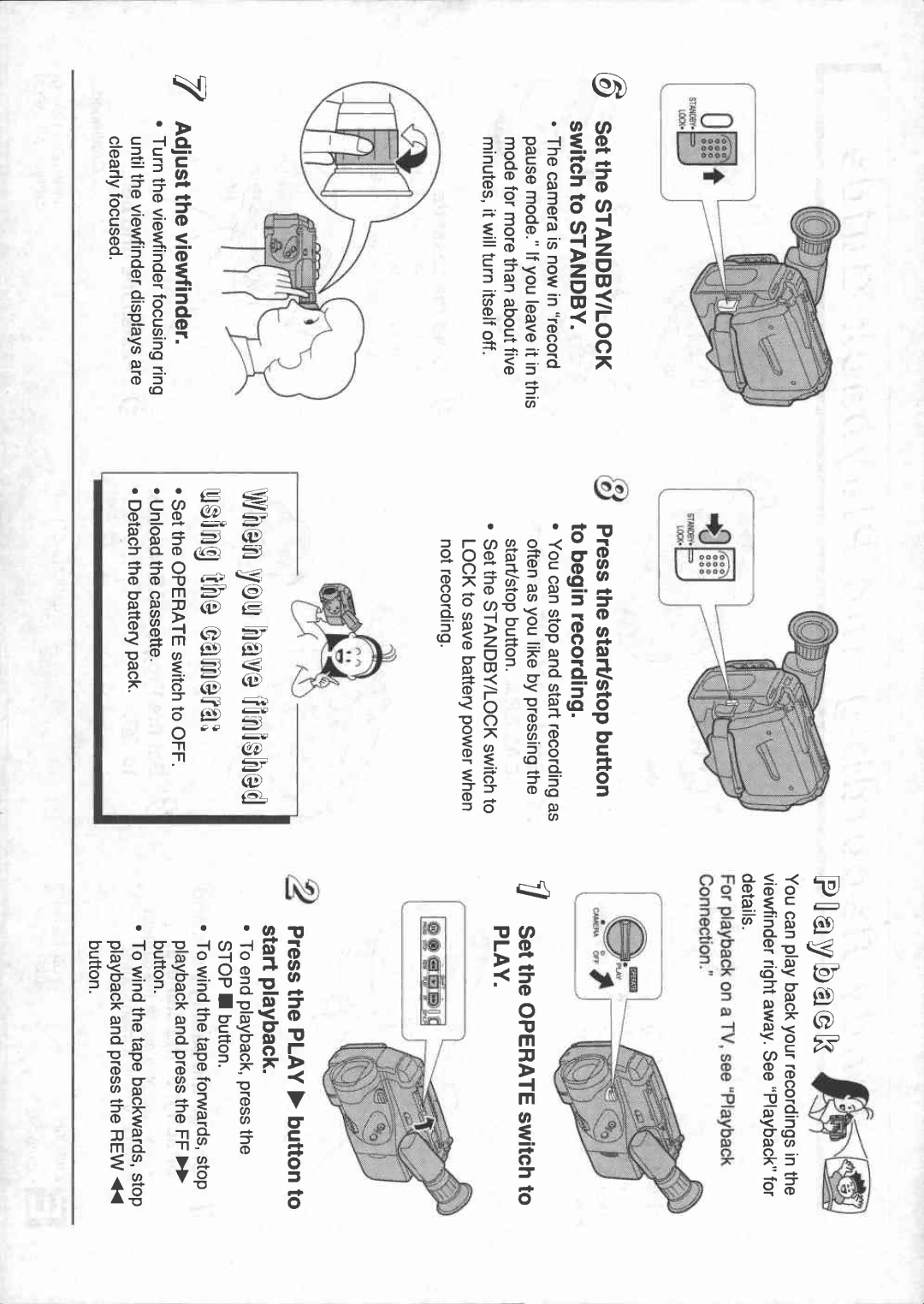 Canon UC 100 manual 