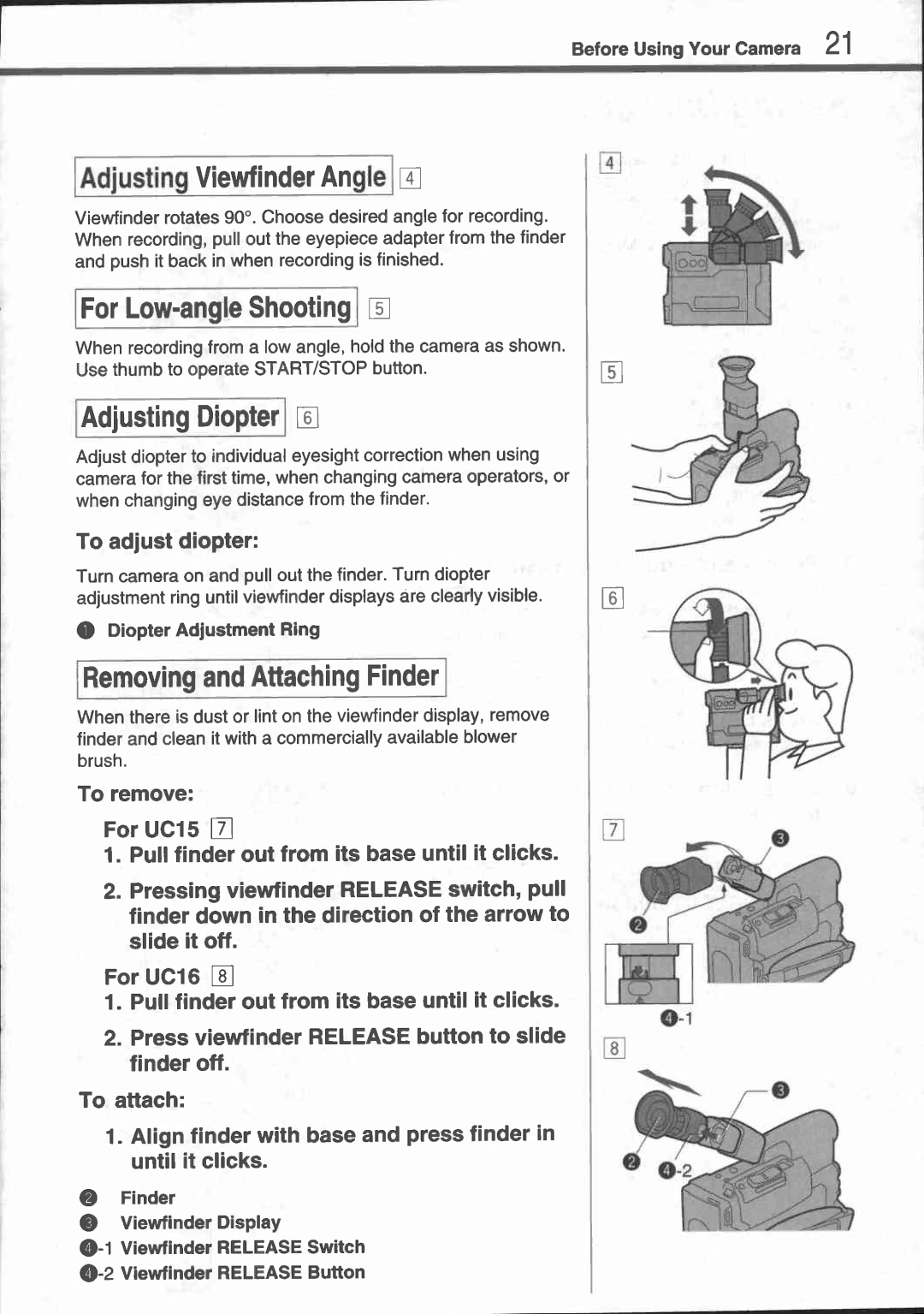 Canon UC 16, UC 15 manual 