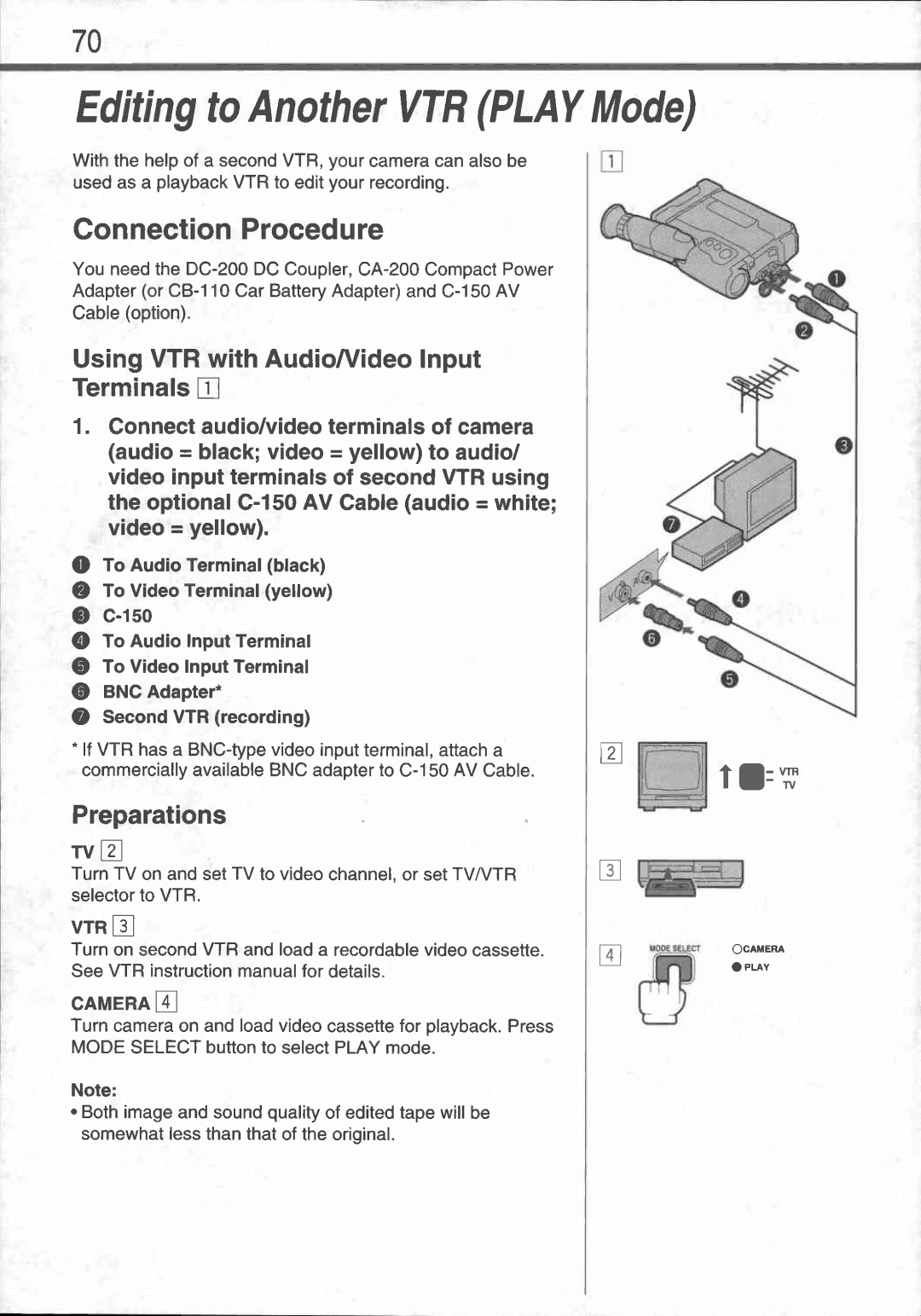 Canon UC 15, UC 16 manual 