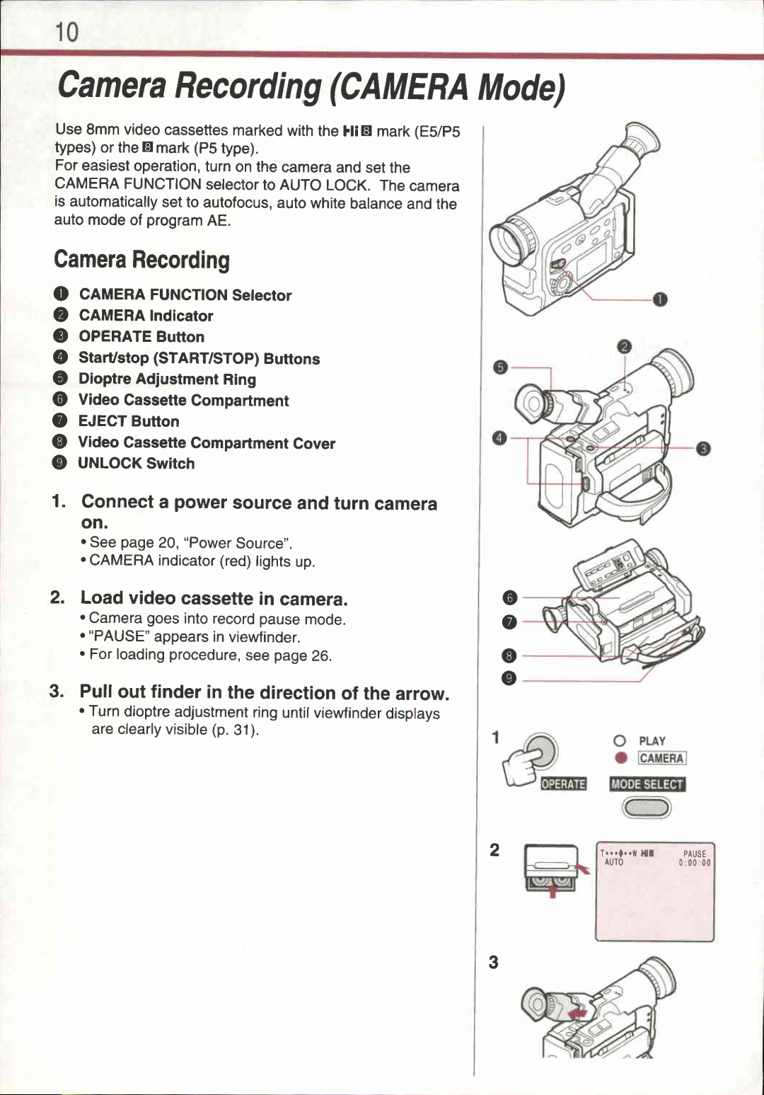 Canon UC 2 Hi manual 