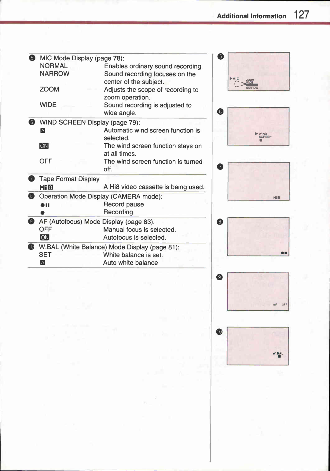 Canon UC 2 Hi manual 