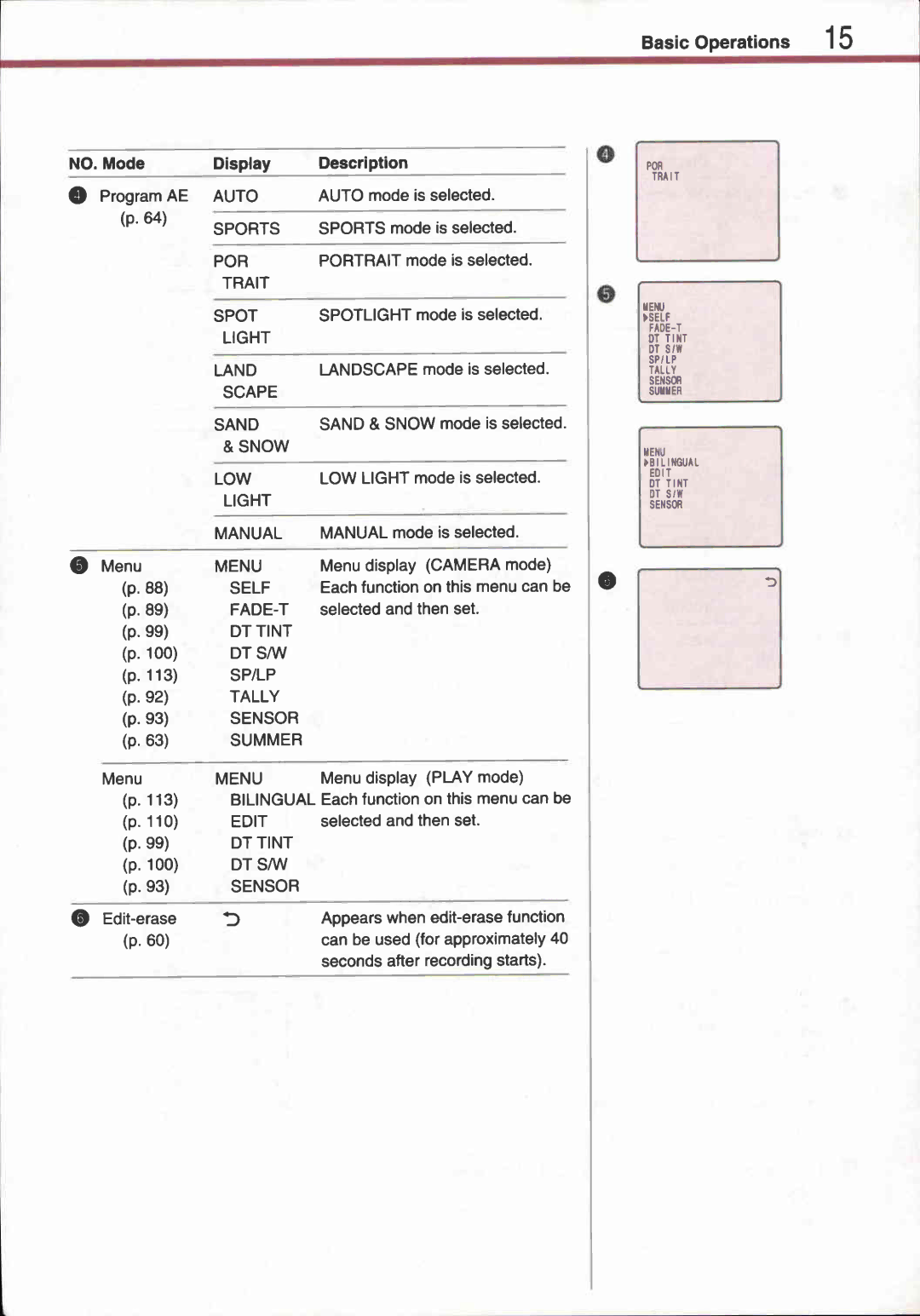 Canon UC 2 Hi manual 