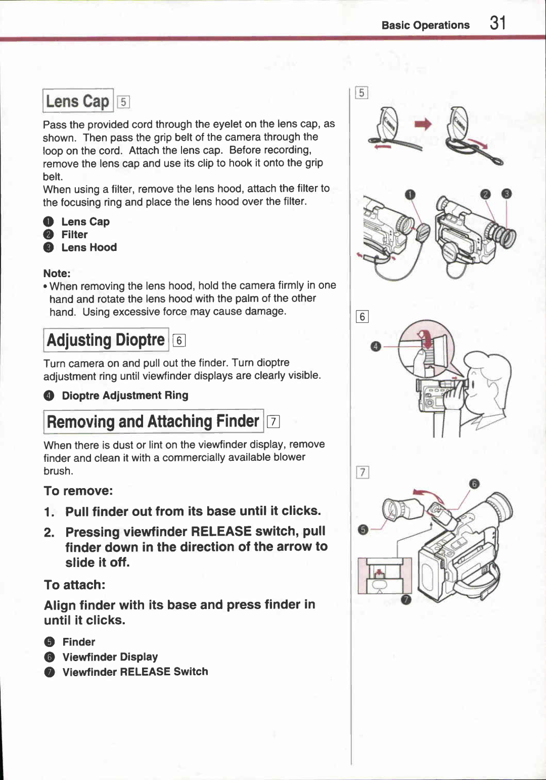 Canon UC 2 Hi manual 