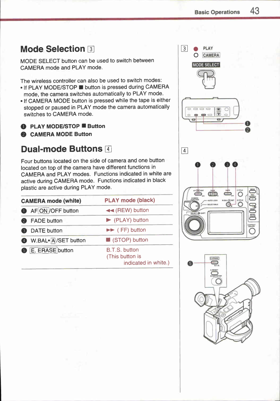 Canon UC 2 Hi manual 