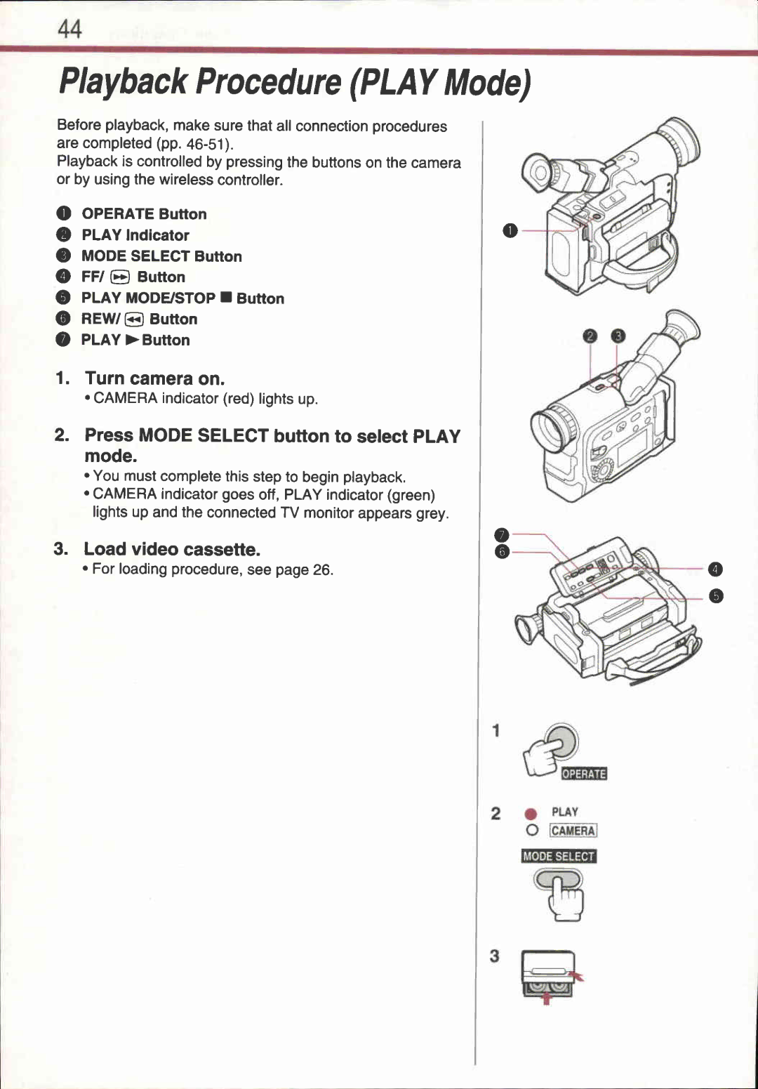 Canon UC 2 Hi manual 