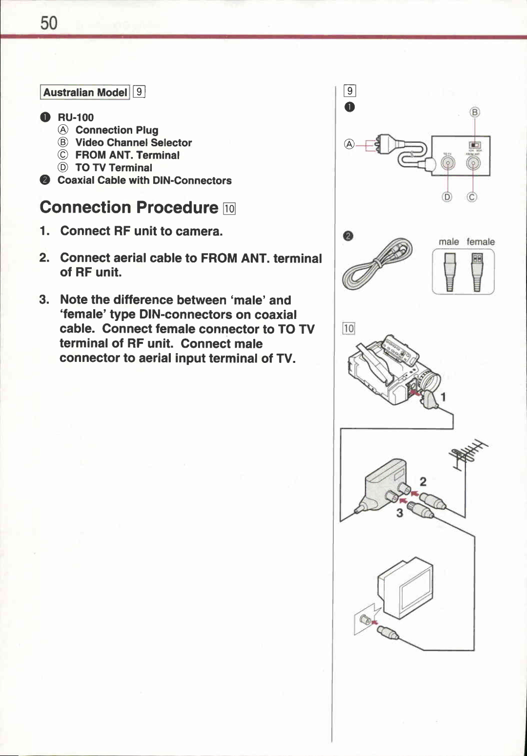 Canon UC 2 Hi manual 