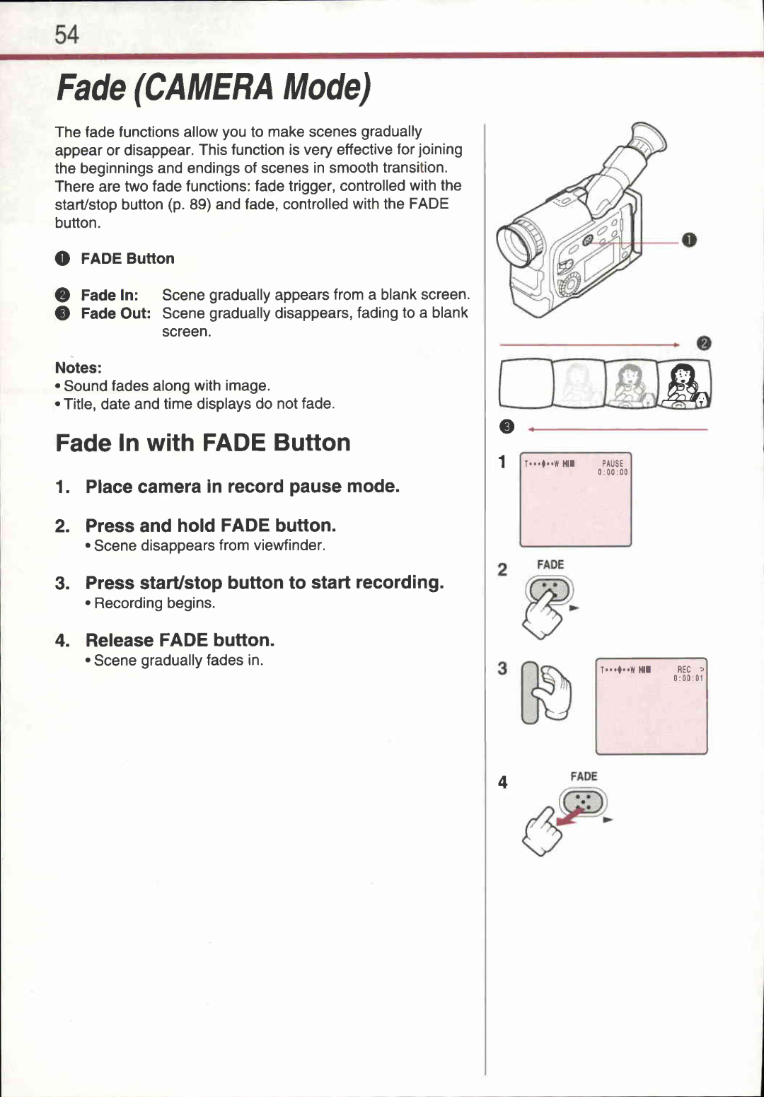 Canon UC 2 Hi manual 