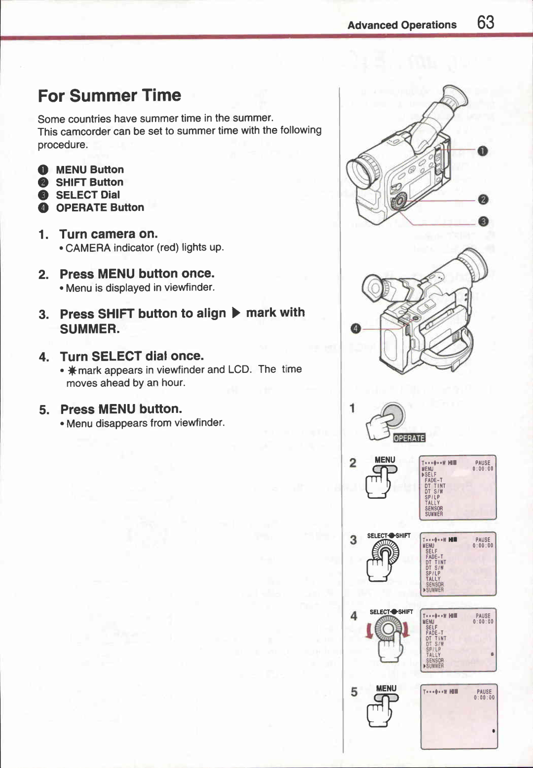 Canon UC 2 Hi manual 