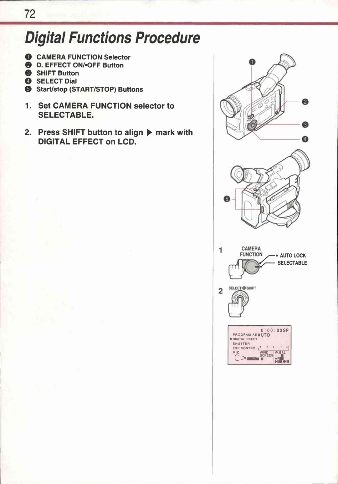 Canon UC 2 Hi manual 