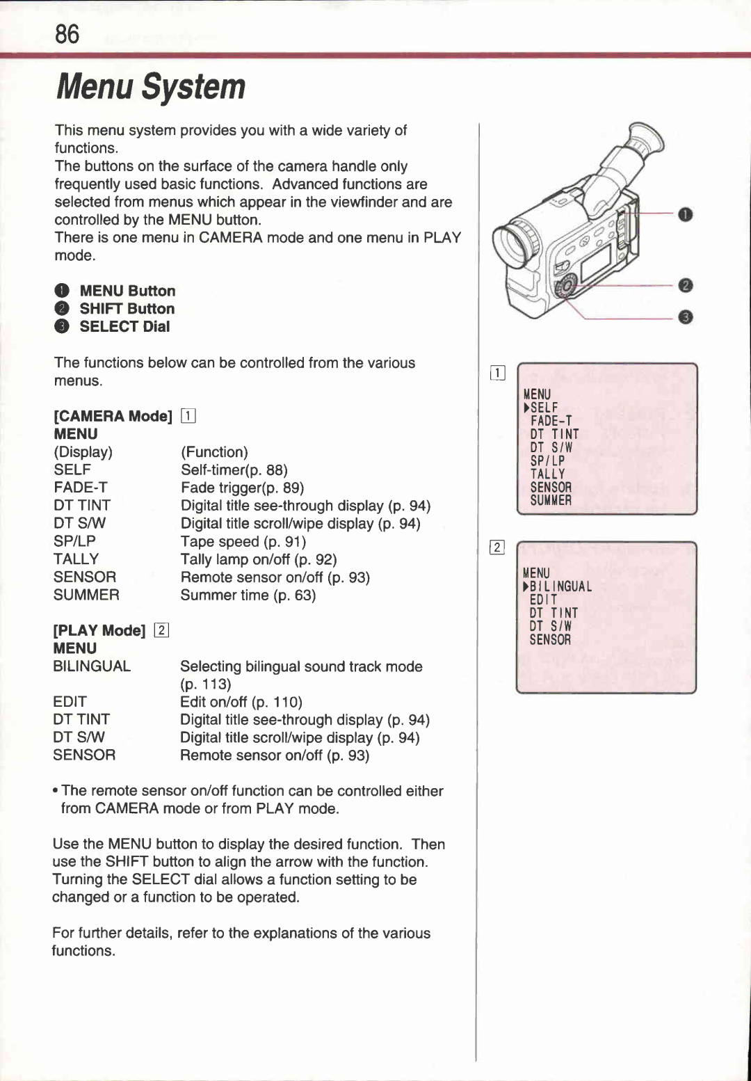 Canon UC 2 Hi manual 