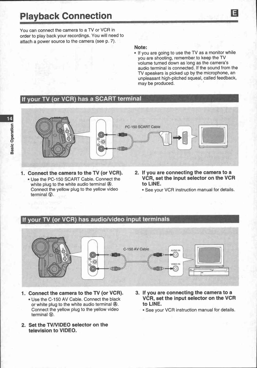 Canon UC 200 manual 