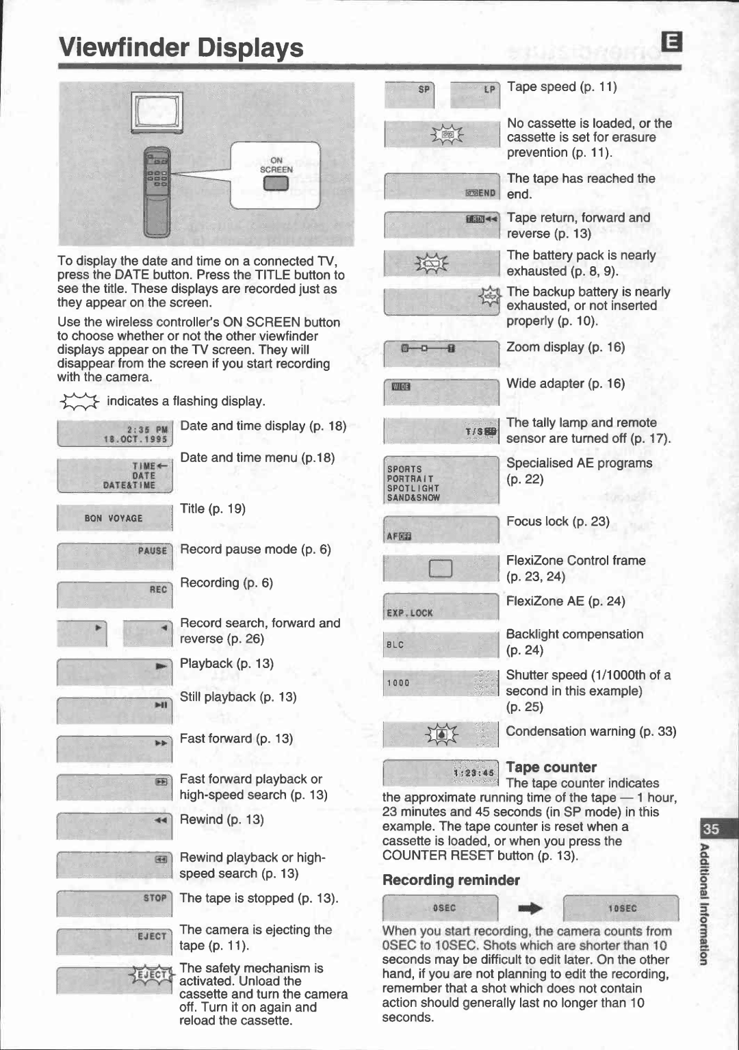 Canon UC 200 manual 