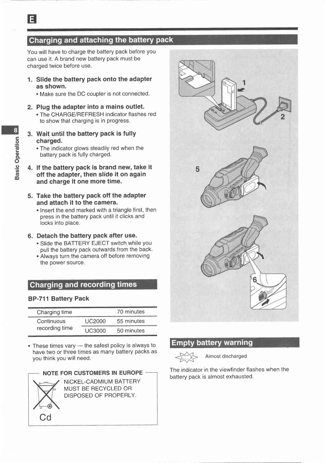 Canon UC 2000, UC 3000 manual 