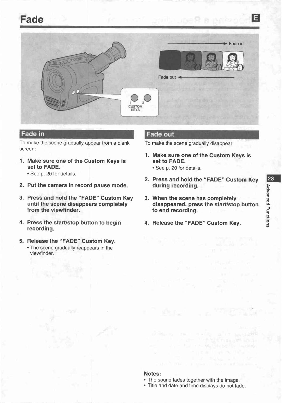 Canon UC 850, UC 5500, UC 5000, UC 800 manual 