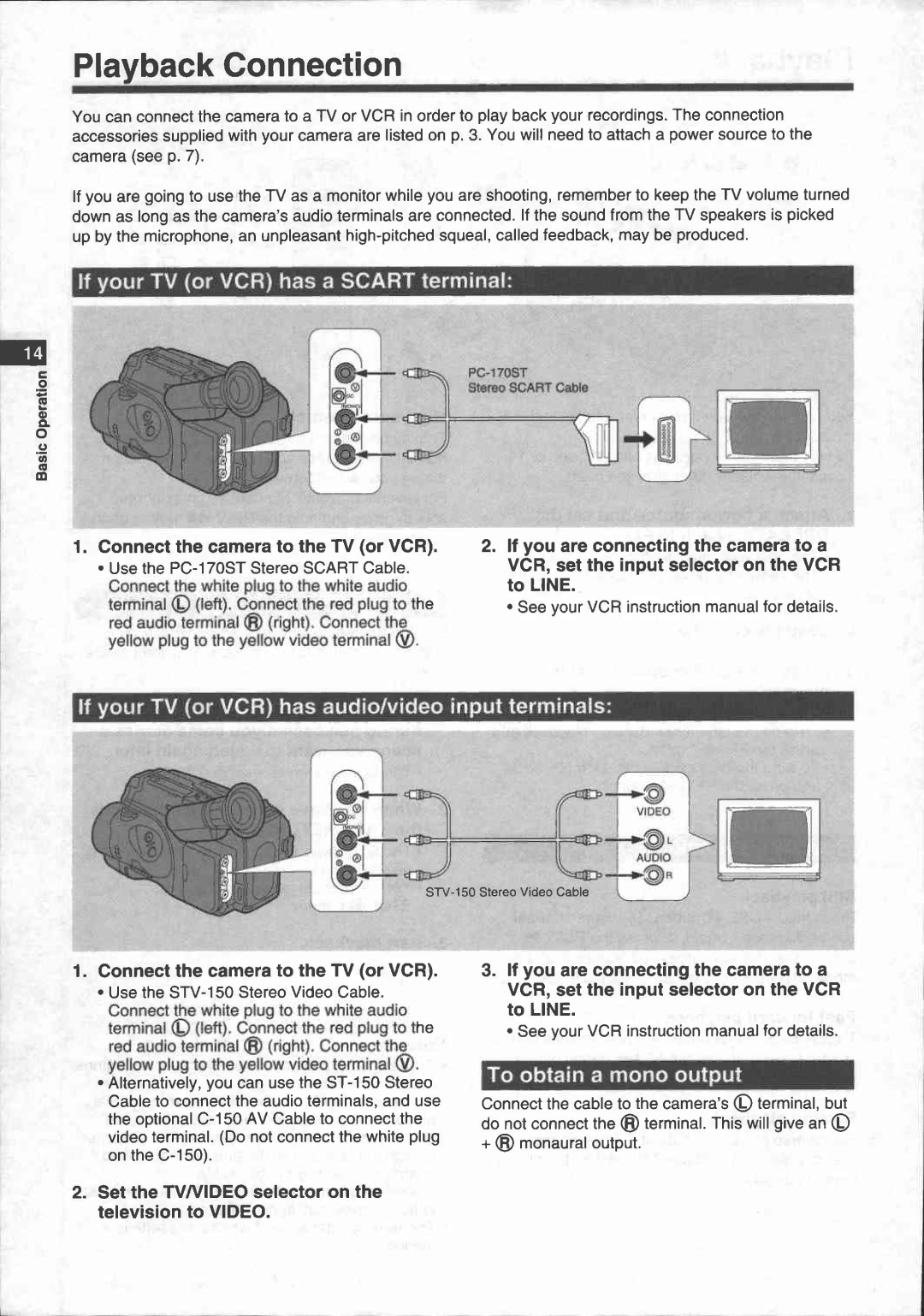 Canon UC 600 manual 