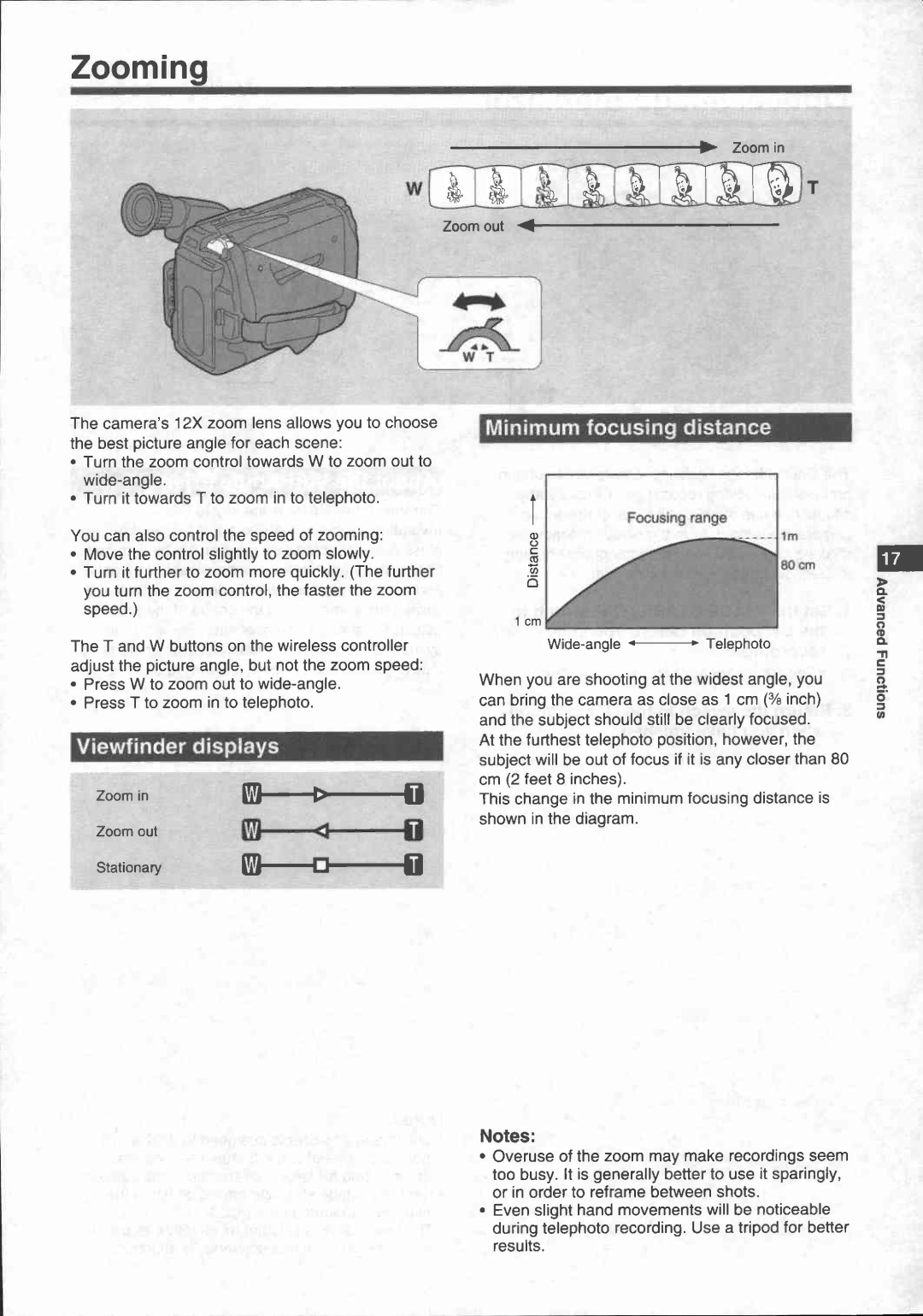 Canon UC 600 manual 