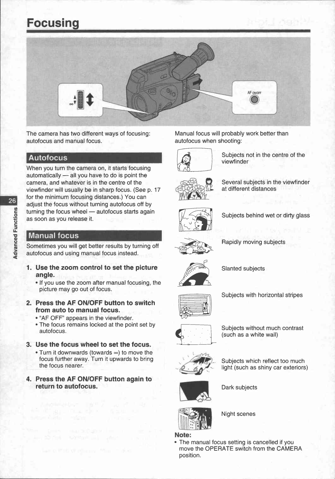 Canon UC 600 manual 