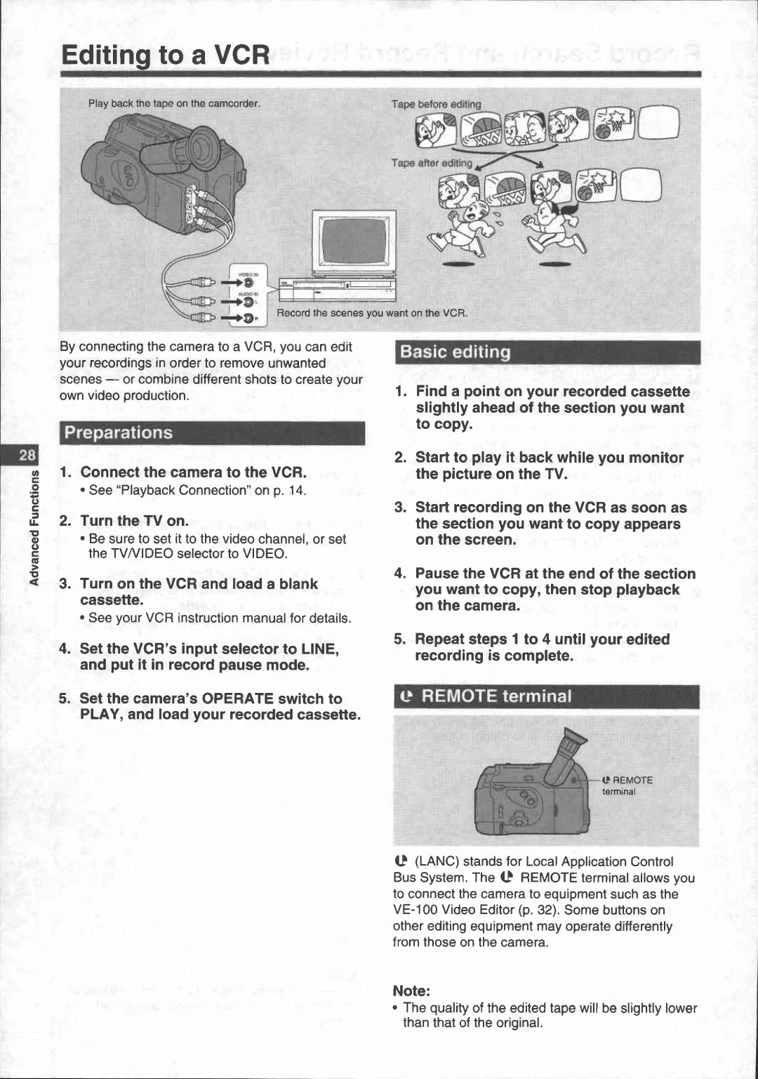 Canon UC 600 manual 