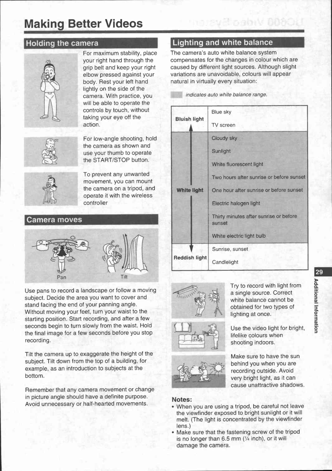 Canon UC 600 manual 