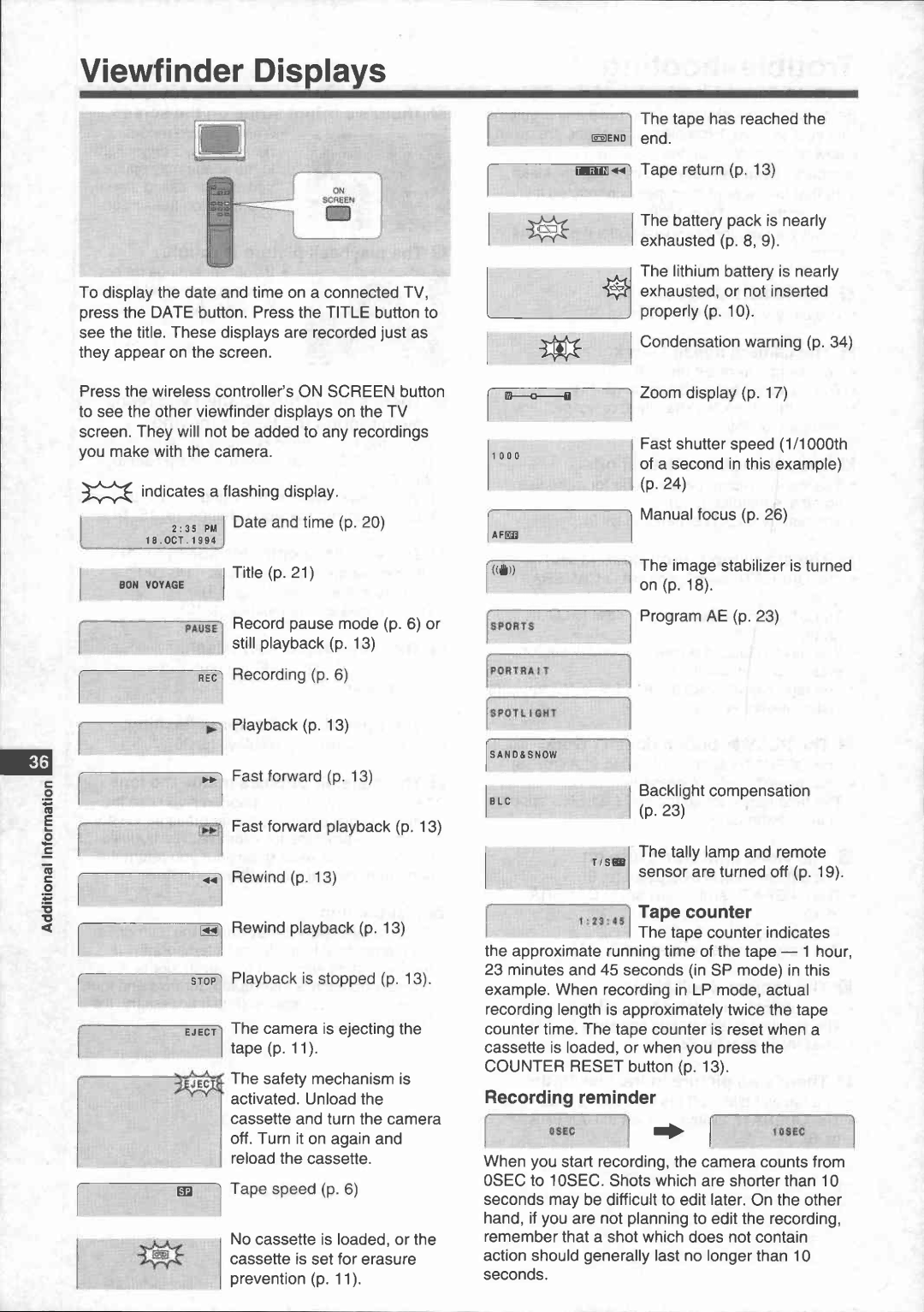 Canon UC 600 manual 