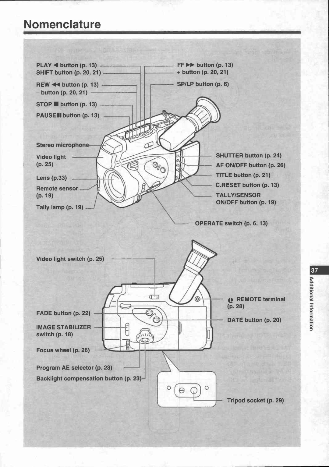 Canon UC 600 manual 