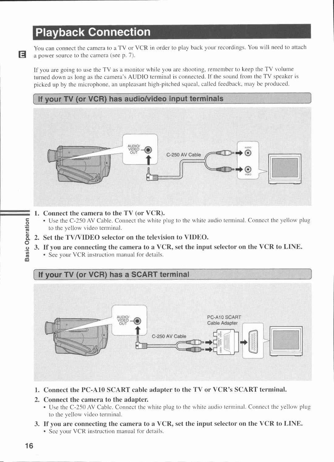 Canon UC 6000, UC 7000, UC 7500 manual 